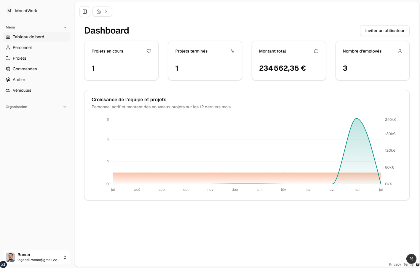 Batify - Logiciel de gestion de chantier BTP